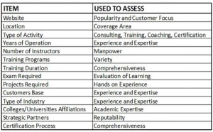 guide